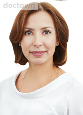 Никитина Ирина Павловна
