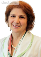 Никоян Луиза Цолаковна