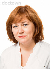 Коба Светлана Вадимовна