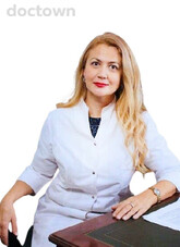 Кононец Оксана Александровна