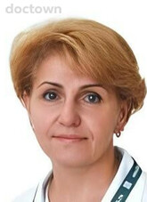 Королева Людмила Николаевна