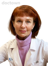 Ковальчук Ирина Анатольевна