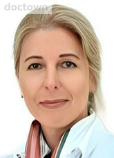 Коваленко Ирина Викторовна