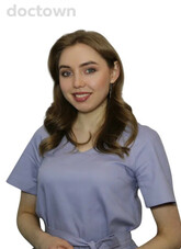 Иванова Кристина Андреевна