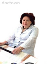 Попова Ирина Романовна