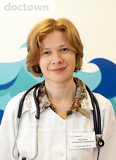 Птушкина Екатерина Александровна