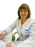 Балалыкина Валентина Алексеевна