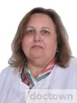 Усик Виктория Анатольевна