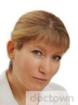 Кулис Анна Ивановна