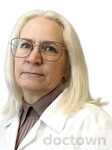 Кузнецова Елена Владимировна