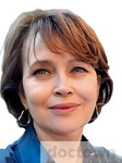 Гимаева Зульфия Фидаиевна