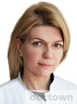 Милованова Светлана Юрьевна