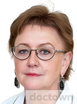 Кабанкина Любовь Федоровна