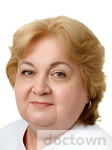 Кадушкина Елена Михайловна