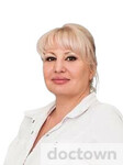 Кандур Анастасия Орестовна