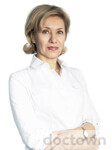 Карташова Елена Николаевна