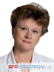Феденко Светлана Анатольевна