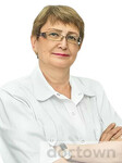 Гаффарова Матлуба Абдузунуновна