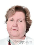 Гагарина Наталия Юрьевна
