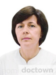 Ганган Валентина Викторовна