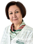 Гаранина Ирина Юрьевна