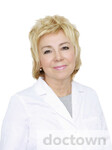 Скляник Ирина Александровна