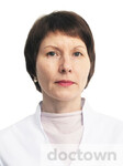 Хворостина Анастасия Владимировна