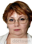 Станислав Марина Леонидовна