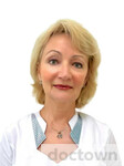 Прилепа Светлана Александровна