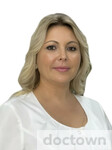 Филимонова Оксана Николаевна