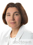 Шабалина Наталья Владимировна