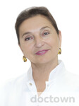 Шапошник Ирина Анатольевна