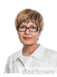 Щупановская Виктория Вячеславовна