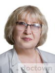 Новицкая Анна Константиновна