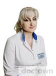 Ермакова Злата Васильевна