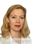 Рудь Оксана Анатольевна