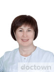 Князькова Людмила Вениаминовна