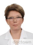 Высоцкая Ирина Викторовна