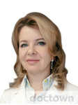 Заиченко Дина Марковна