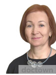 Буданова Мария Владиславовна