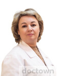 Кирнос Марина Станиславовна