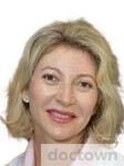 Симакова Ольга Дмитриевна