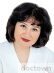 Синягина Наталья Владимировна