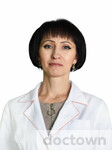 Дремлюженко Оксана Ивановна