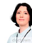 Малкина Юлия Константиновна