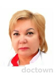 Малыченко Татьяна Валентиновна