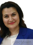Салахова Эльмира Ильдаровна 