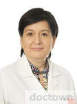 Арсланова Эльвира Султановна