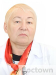 Лапа Людмила Григорьевна