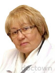 Лапа Людмила Григорьевна